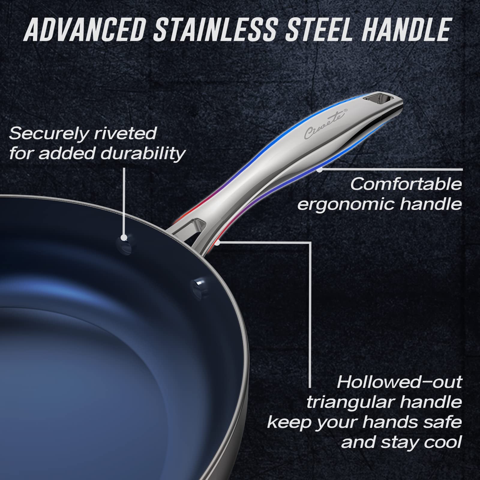 Ciwete 8 Inch Frying Pan Tri-Ply Stainless Steel & Nonstick